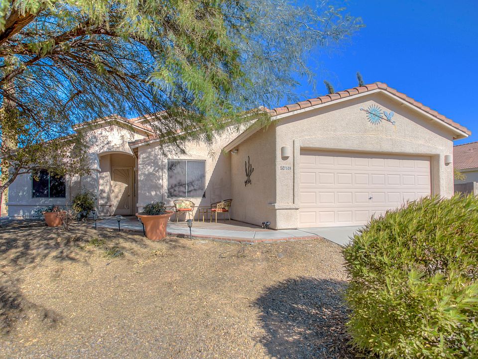 1st image of 7539 S Dunbar Ct