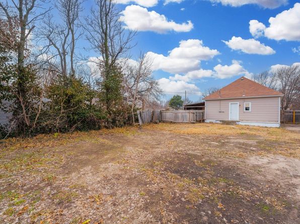 1152 N Cleveland Ave, Wichita, KS 67214