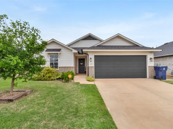 3332 Pagoda Pead Dr, Yukon, OK 73099