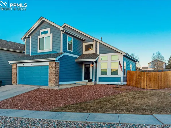 5013 Horse Carriage Rd, Colorado Springs, CO 80922