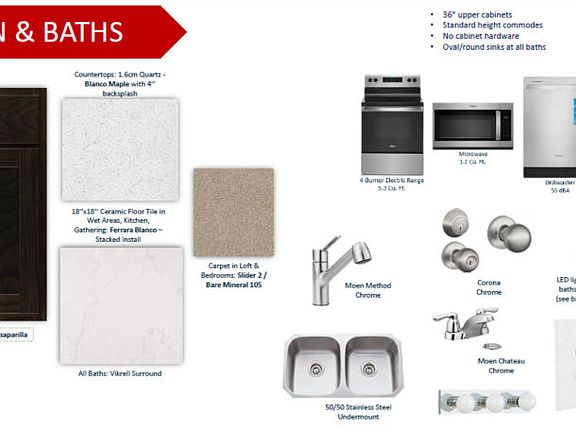 Charter Design Selections