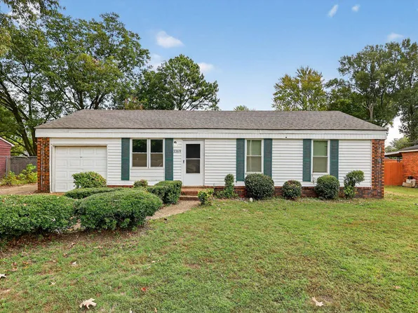 5368 Millbranch Rd, Memphis, TN 38116