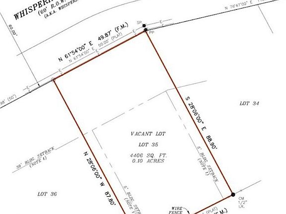 5th image of 1145 Whispering Hills Dr