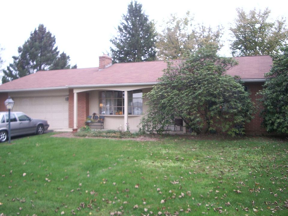 Front View