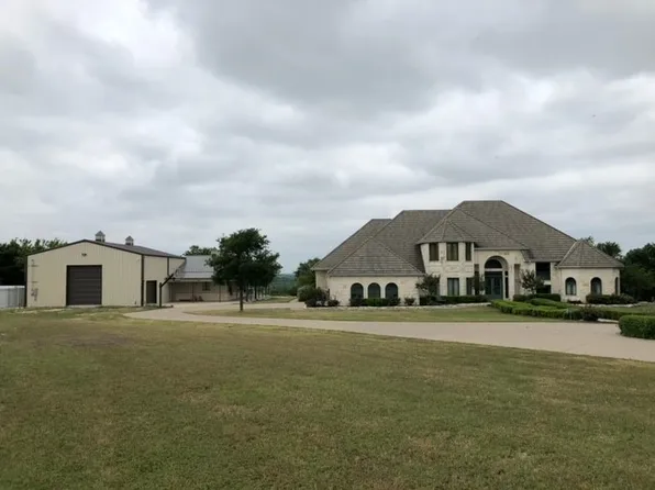 1234 Greathouse Rd, Waxahachie, TX 75167