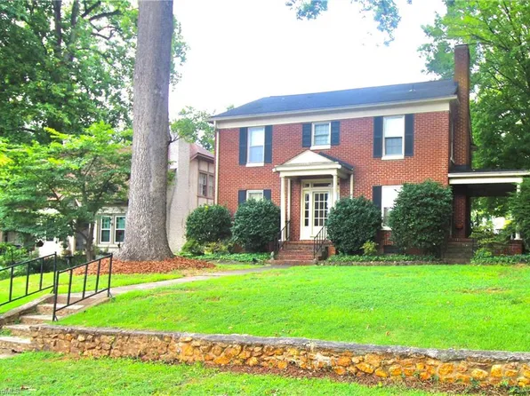 710 Sunset Dr, High Point, NC 27262