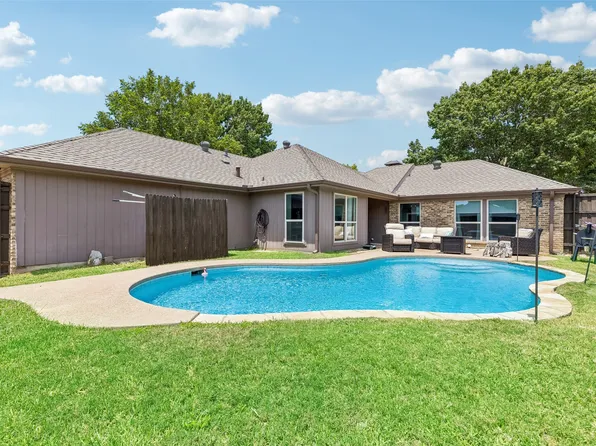 3100 Bullock Dr, Plano, TX 75023