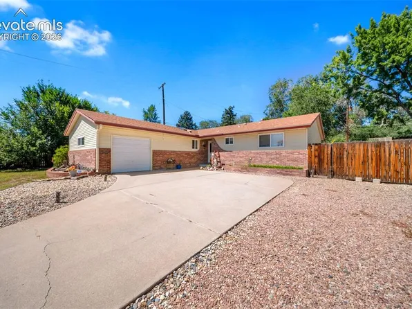 2408 Bandelier Dr, Colorado Springs, CO 80910