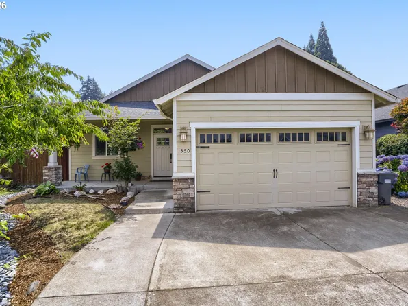 1350 SE Regan Hill Loop, Estacada, OR 97023