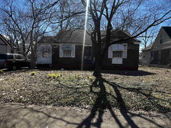 2481 Kimball Ave, Memphis, TN 38114