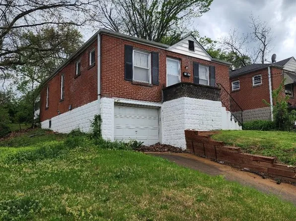 7140 Garesche Ave, Saint Louis, MO 63136