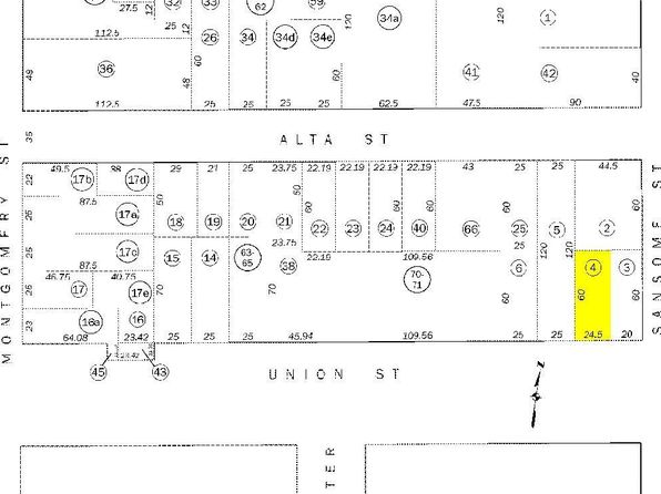 202 Union St, San Francisco, CA 94133