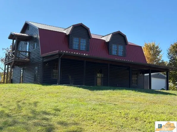 222 Rainbow Rd, Burkesville, KY 42717