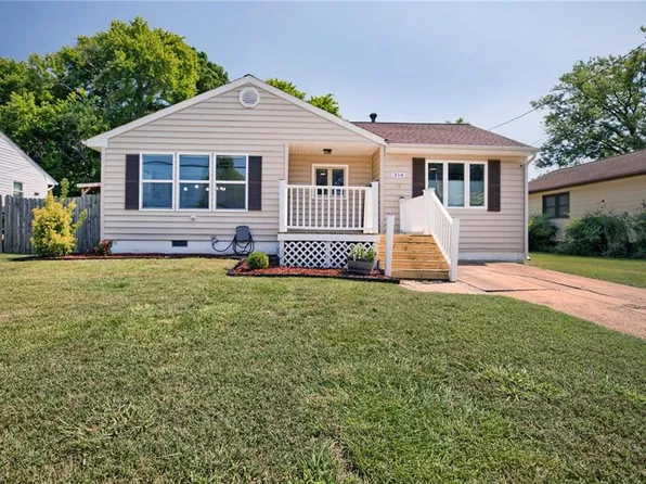 316 Londonshire Ter, Hampton, VA 23666
