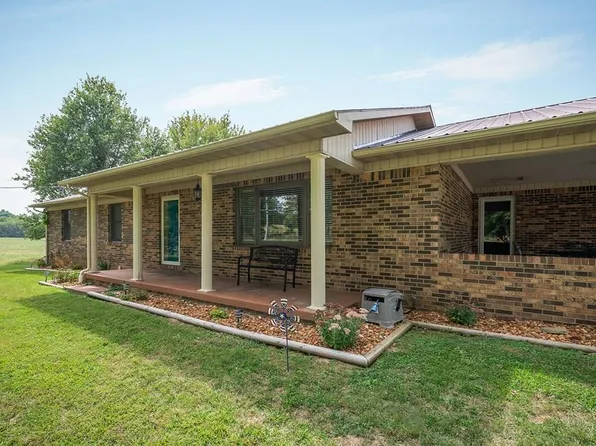 579 Old Celina Rd, Allons, TN 38541