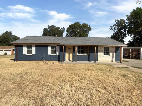 6 Valencia Ct, Wichita Falls, TX 76306