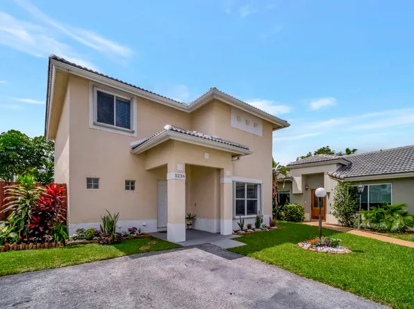 5236 NW 186th Terrace, Miami Gardens, FL 33055