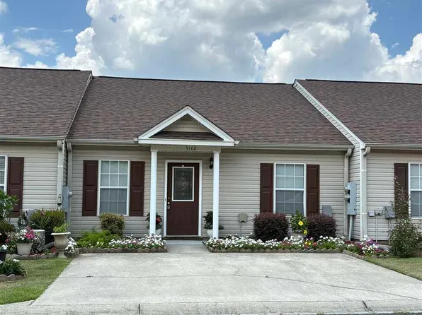3102 Combray Cir, Florence, SC 29501