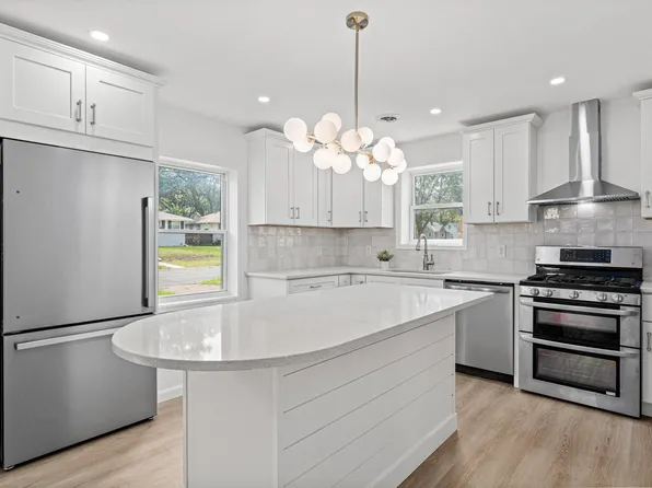 (undisclosed Address), Columbia Heights, MN 55421