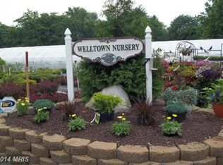 524 Welltown School Rd, Martinsburg, WV 25403