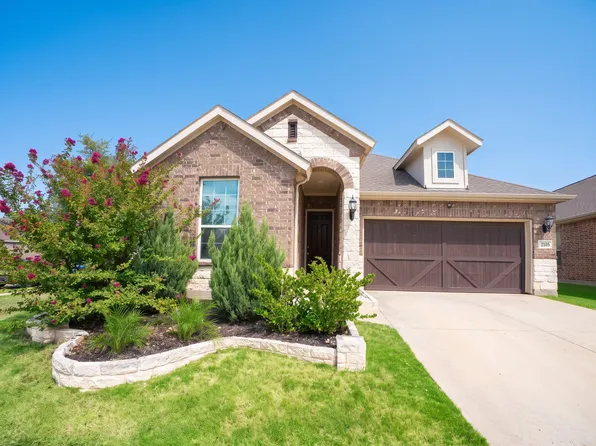 2105 Ella Ln, Carrollton, TX 75010