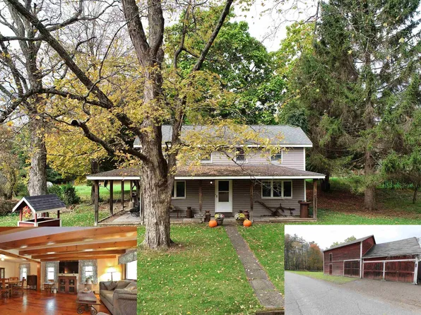 36 Dutchtown Road, Saugerties, NY 12477