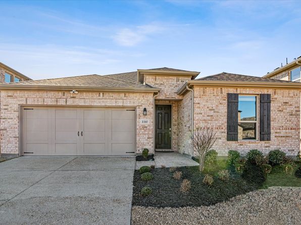3307 Ashlar Ct, Melissa, TX 75454