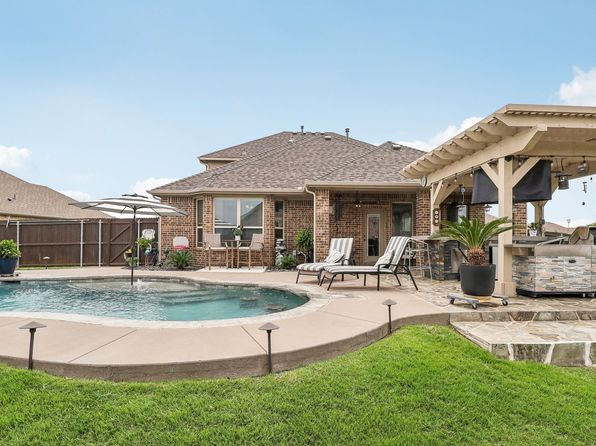 3201 Permian Dr, Heathridge, TX 75126