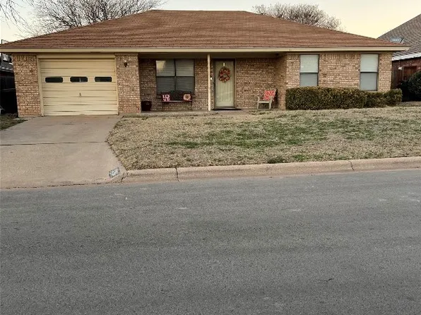 2150 Independence Blvd, Abilene, TX 79601