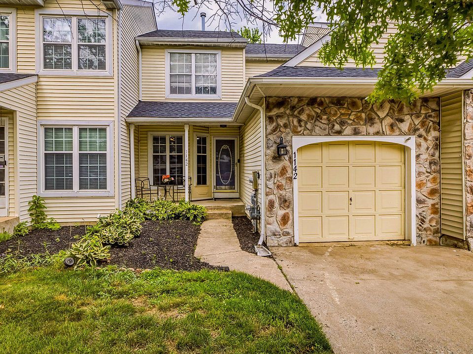 1st image of 1142 Shamrock Way