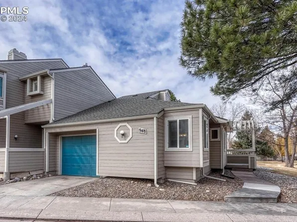 948 Azure Cir, Colorado Springs, CO 80910