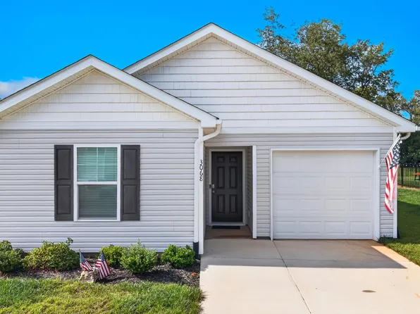 3068 Nicole Cir, Morristown, TN 37814