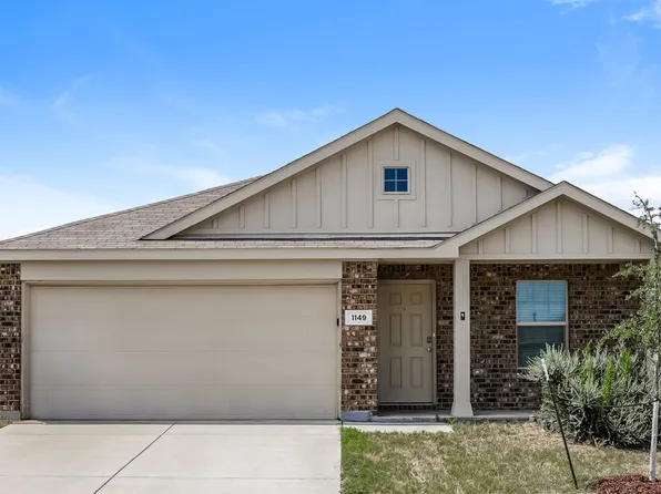 1149 Crestview Dr, Hutchins, TX 75141