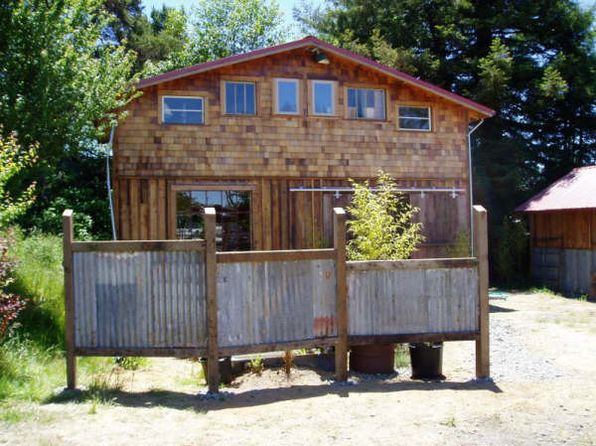 (undisclosed Address)