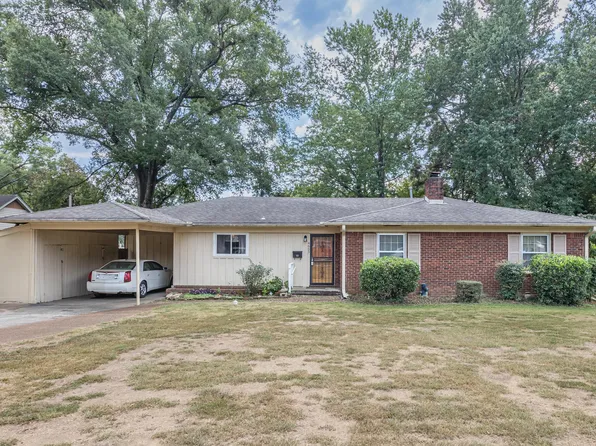 4665 Park Ave, Memphis, TN 38117