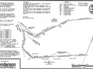 400 Tab Rd, Alto, GA 30510