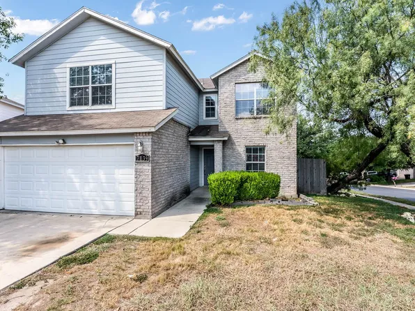 7139 Sun Valley, San Antonio, TX 78227