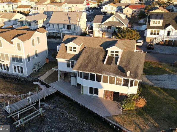 Places For Sale In Fenwick Island De