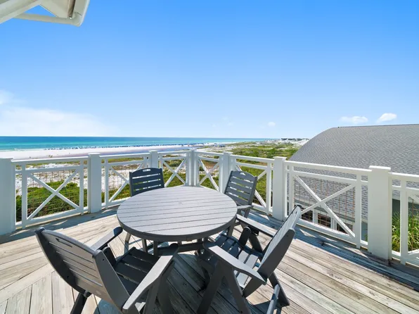 (undisclosed Address), Rosemary Beach, FL 32461