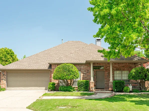 8100 Purple Martin Way, McKinney, TX 75072