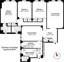 Sold by Town Residential