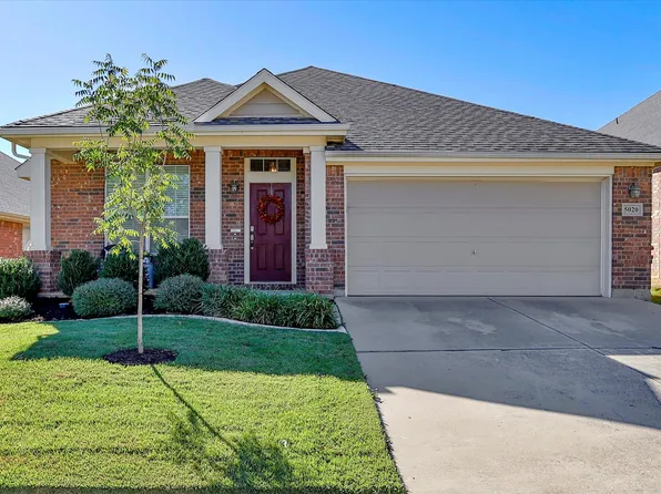 5020 Pinellas Ave, Fort Worth, TX 76244