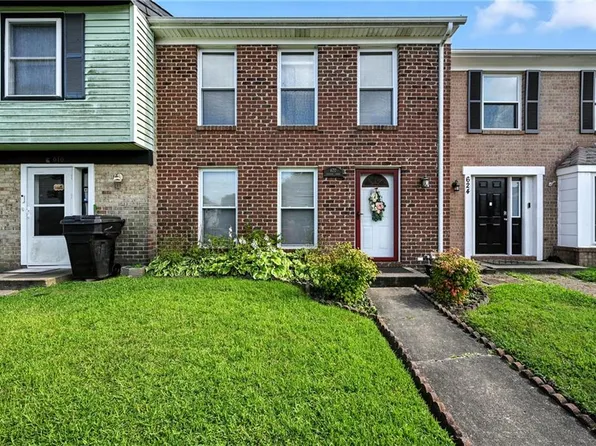 620 Chancery Sq, Virginia Beach, VA 23452