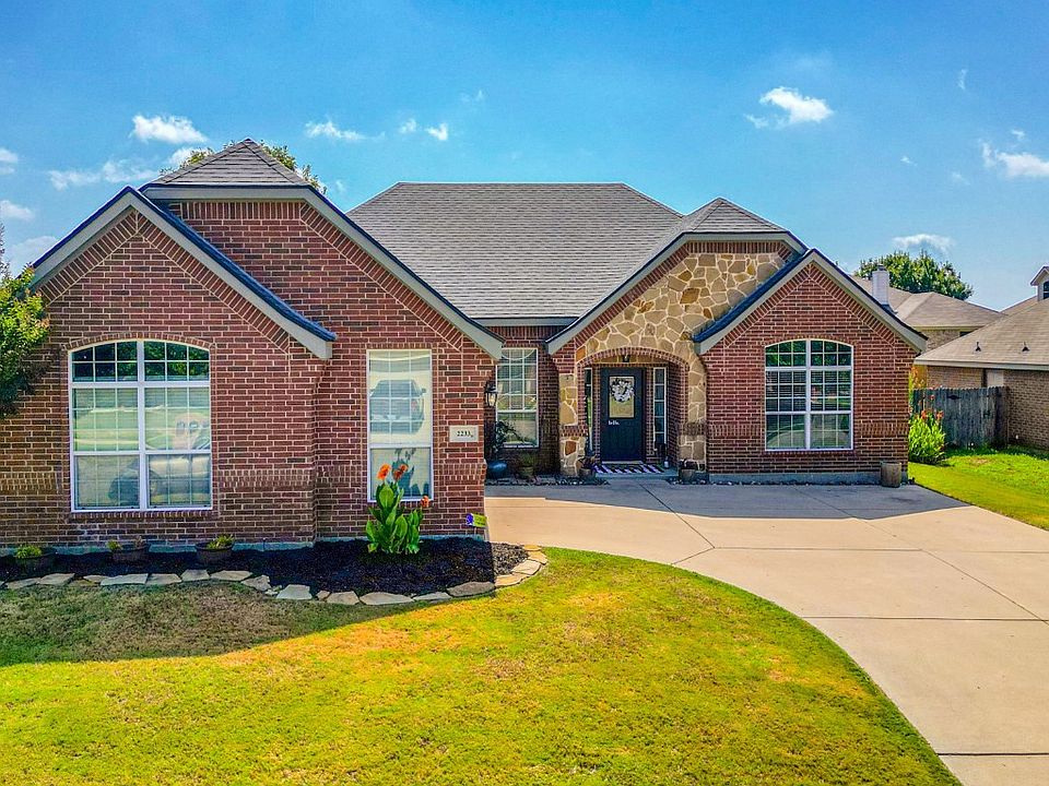 2233 Taylor Dr, Weatherford, TX 76087 MLS 20377574 Zillow