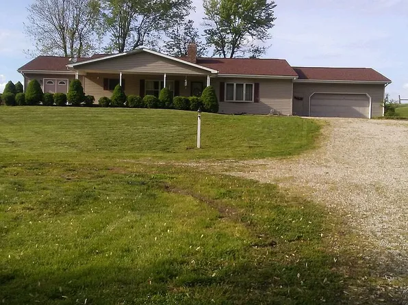 715 Blackwater Rd, Chillicothe, OH 45601
