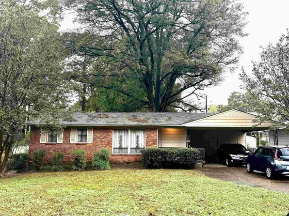 1628 Lewellen Rd, Memphis, TN 38116