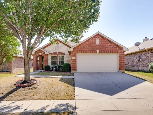 7021 Derbyshire Dr, Fort Worth, TX 76137