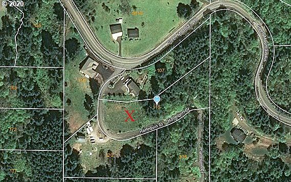2nd image of 115 Harlequin Ct