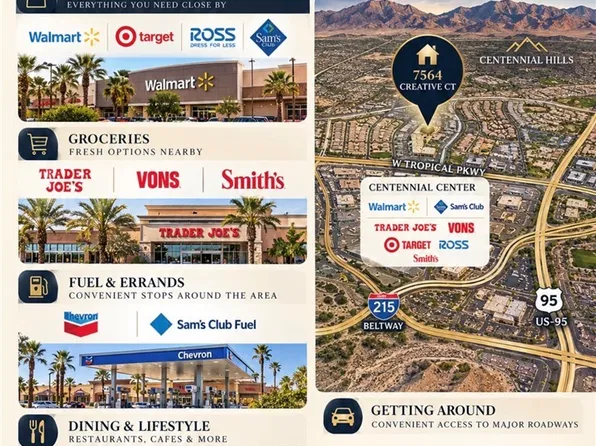 7564 Creative Ct, Las Vegas, NV 89149