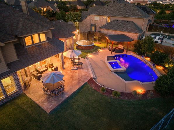 Home for Sale in Frisco TX